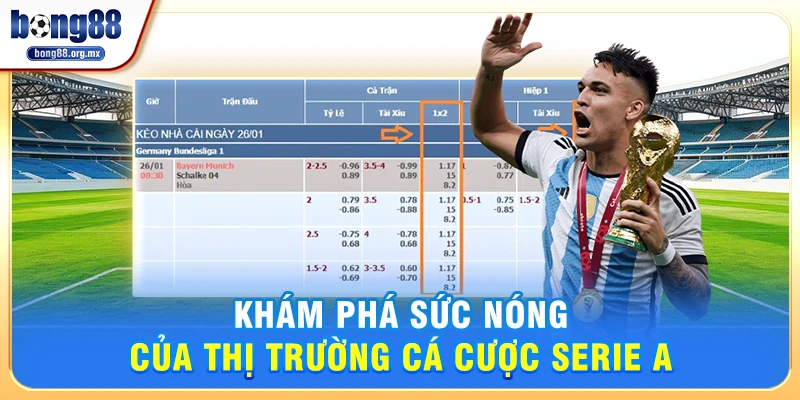 Khám Phá Sức Nóng Của Thị Trường Cá cược Serie A 