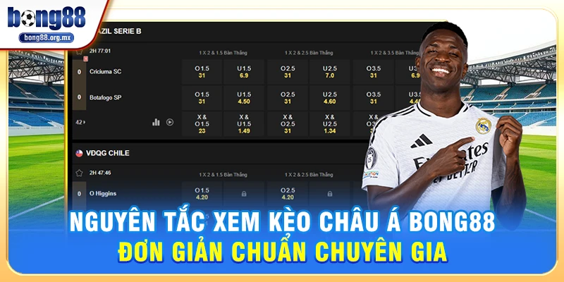 4 sai lầm cần tránh khi bắt kèo Châu Á Bong88